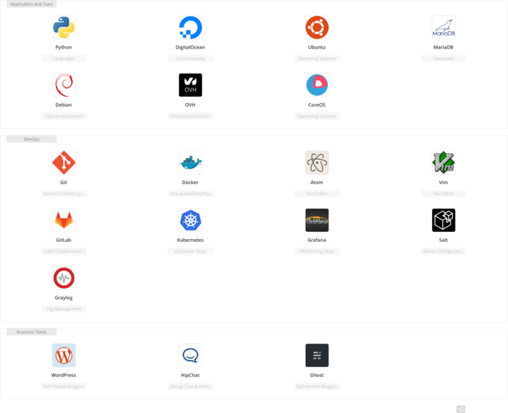 DevOps-stack - valentin2105 Tech Stack
