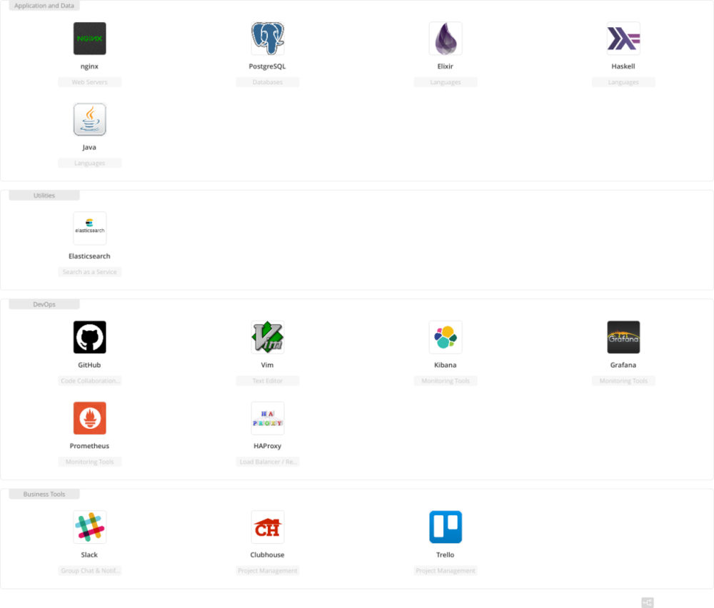 My Stack - unthought Tech Stack