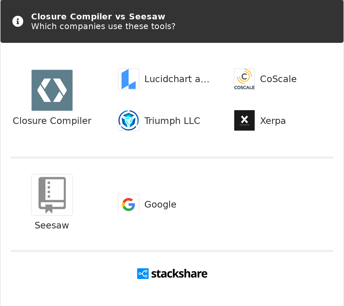 stackshare