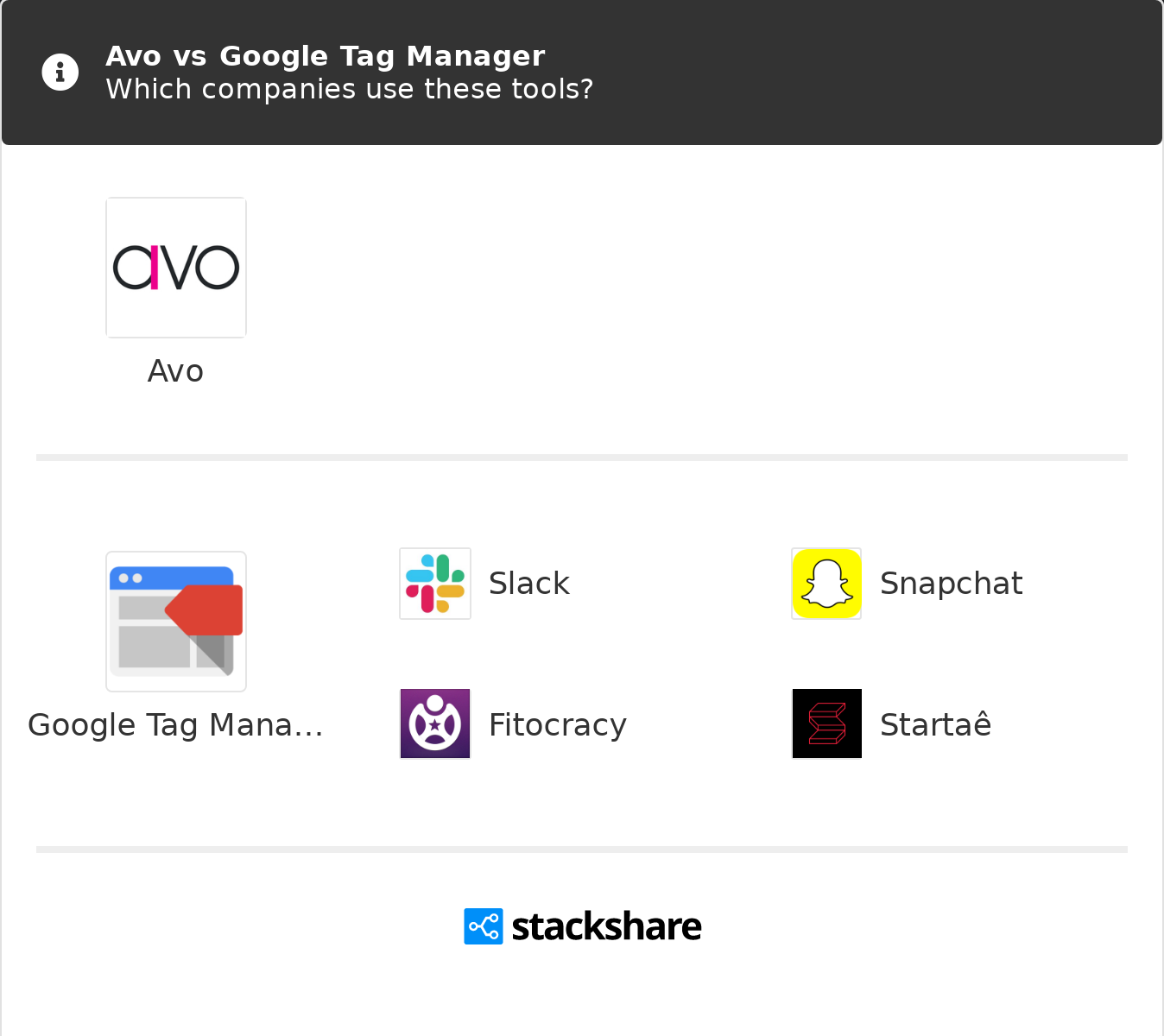 stackshare