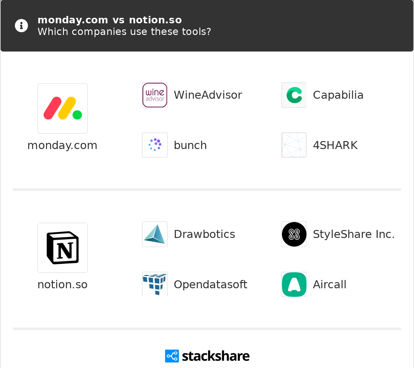 Import from onenote to notion Import from onenote to notion