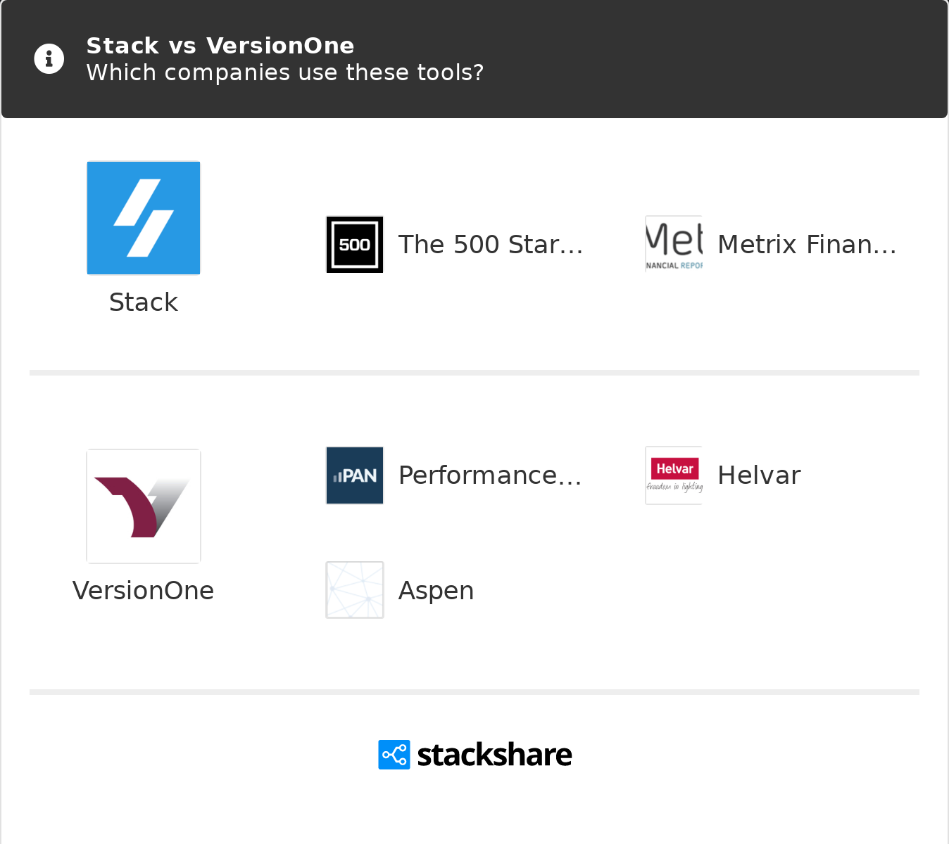 Stack Vs Versionone What Are The Differences