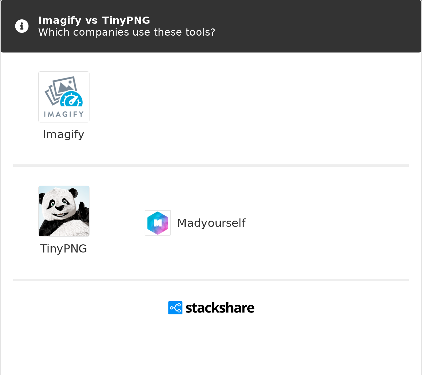 Featured image of post Tinypng Alternative