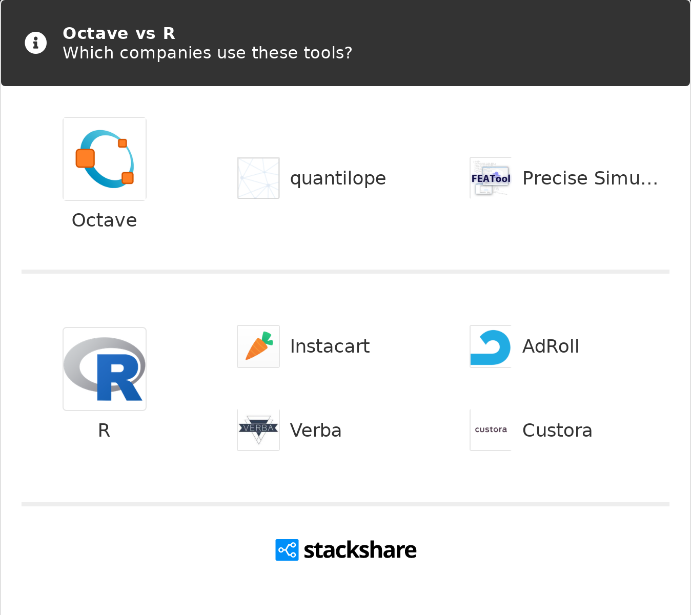 octave language for machine learning